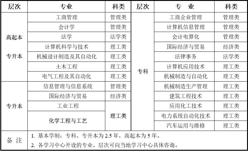 &#20048;&#40060;&#119;&#101;&#98;&#29256;&#30331;&#24405;&#20837;&#21475;&#45;&#20048;&#40060;&#111;&#110;&#108;&#105;&#110;&#101;&#40;&#20013;&#22269;&#41;